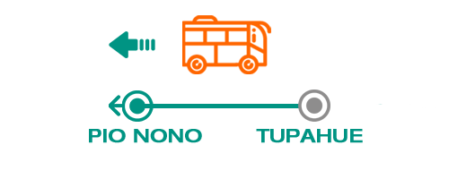 Buses Tupahue - Pio Nono
